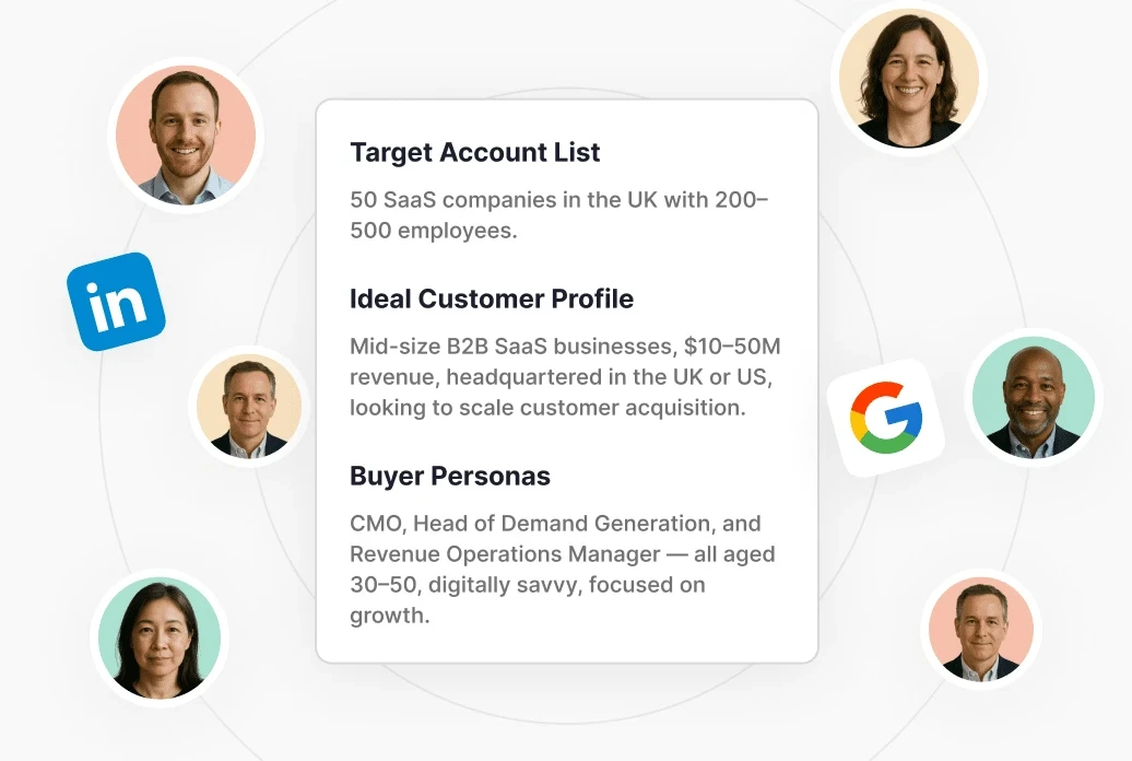 Account Based Marketing