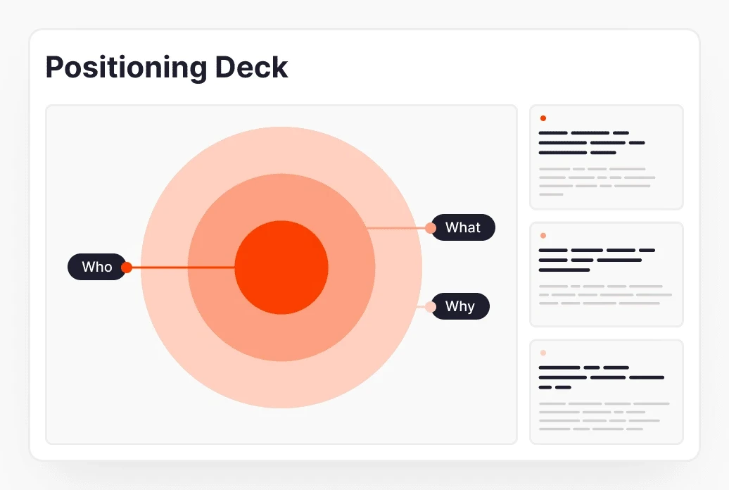 Positioning and Planning